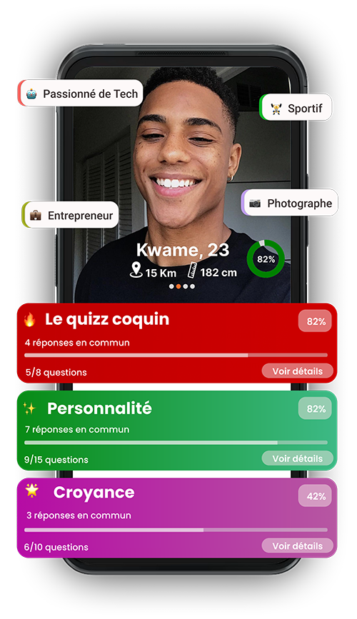 Quiz thématiques
